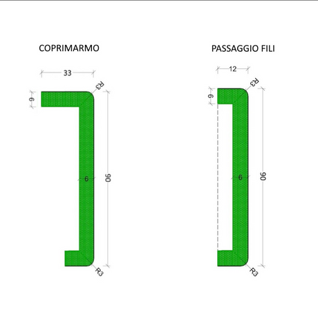 Misure tecniche del battiscopa