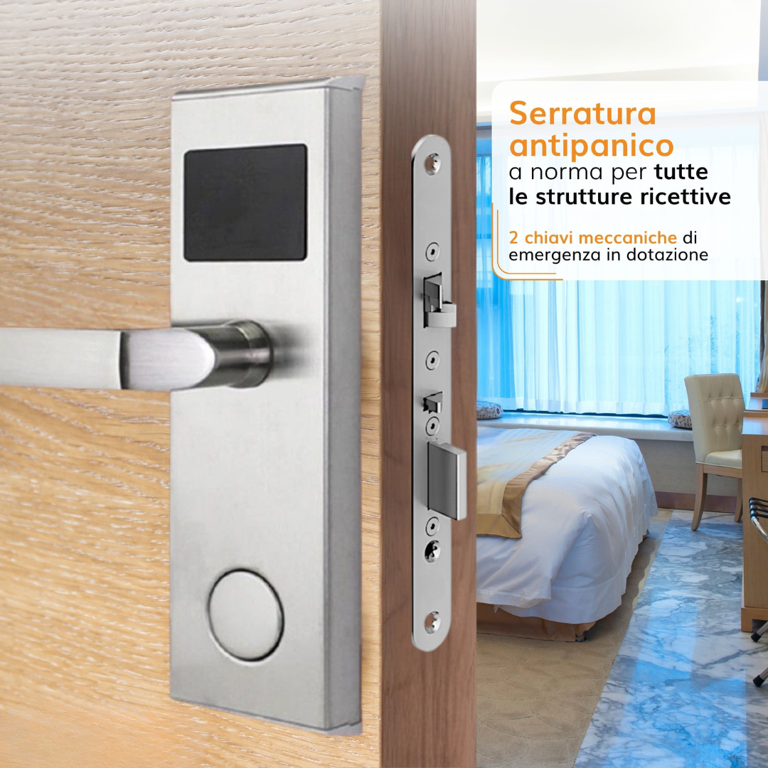Serratura iLock Elettronica con Card RFID