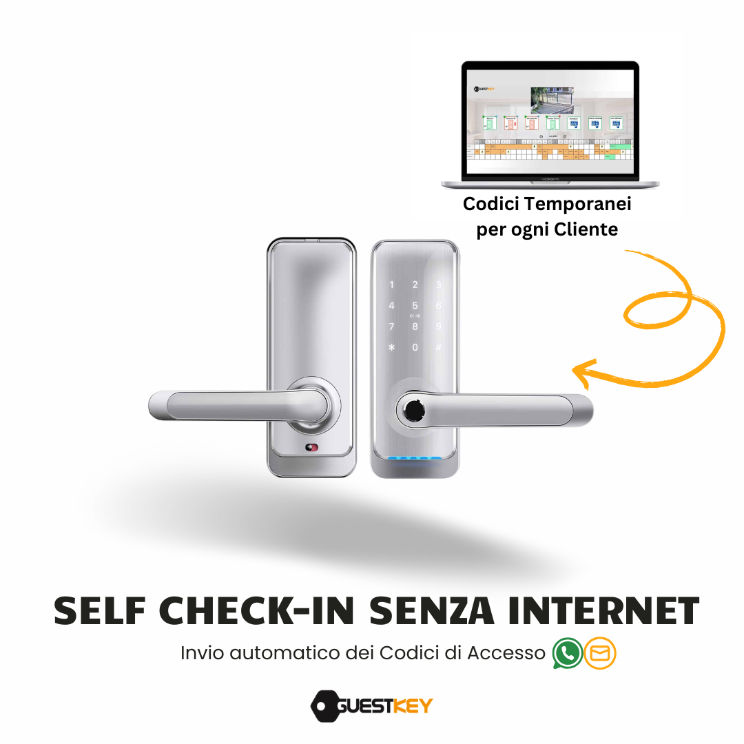 maniglia half con generazione dicodici