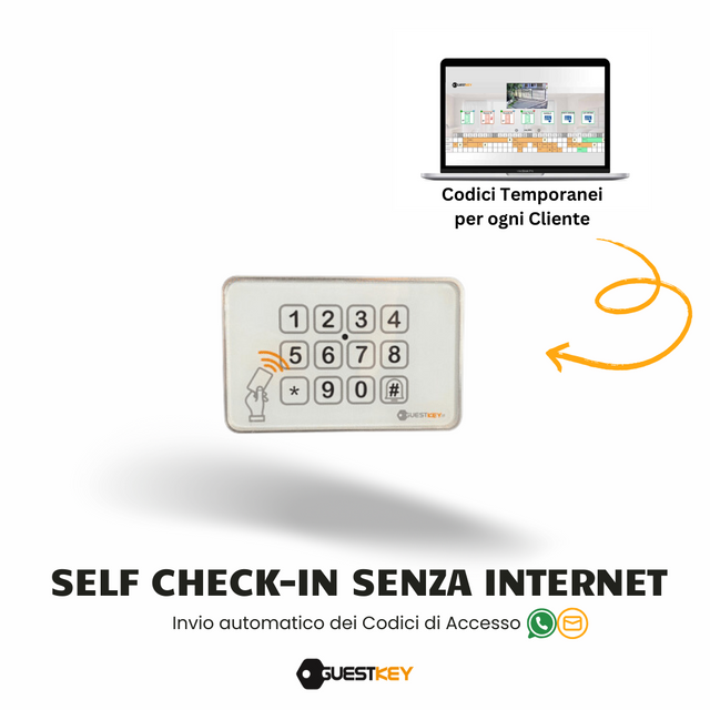 Tastierino con codici temporanei