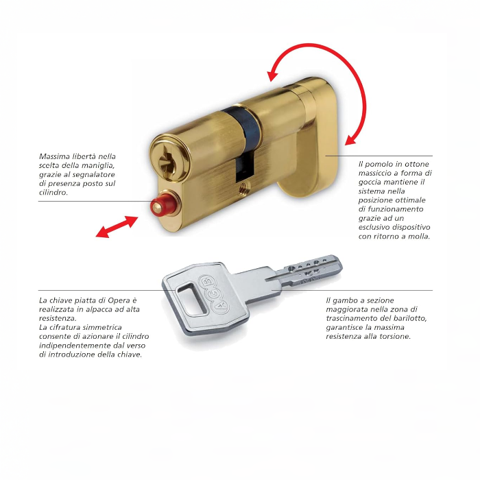 Cilindro AGB Opera Passpartout 70 mm