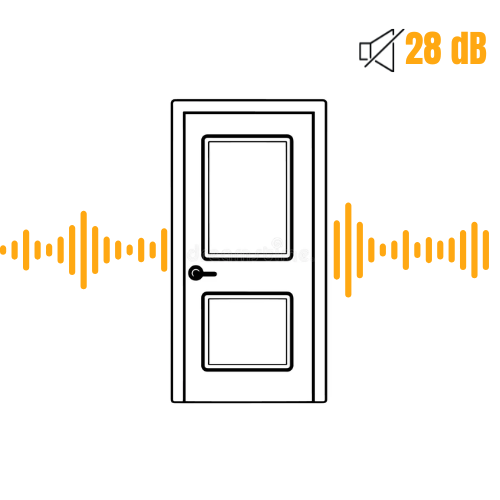 Soundproofing Certification 28 dB Aluminum Frame